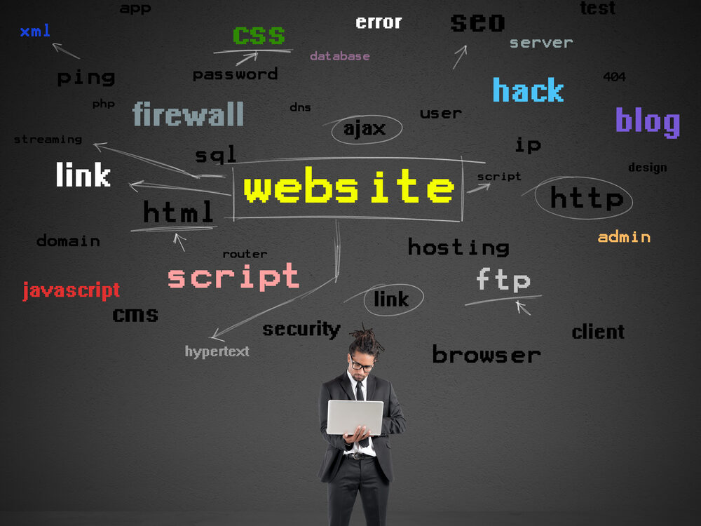 Steps of DNS: Understanding the Process of Domain Name Resolution Clearly